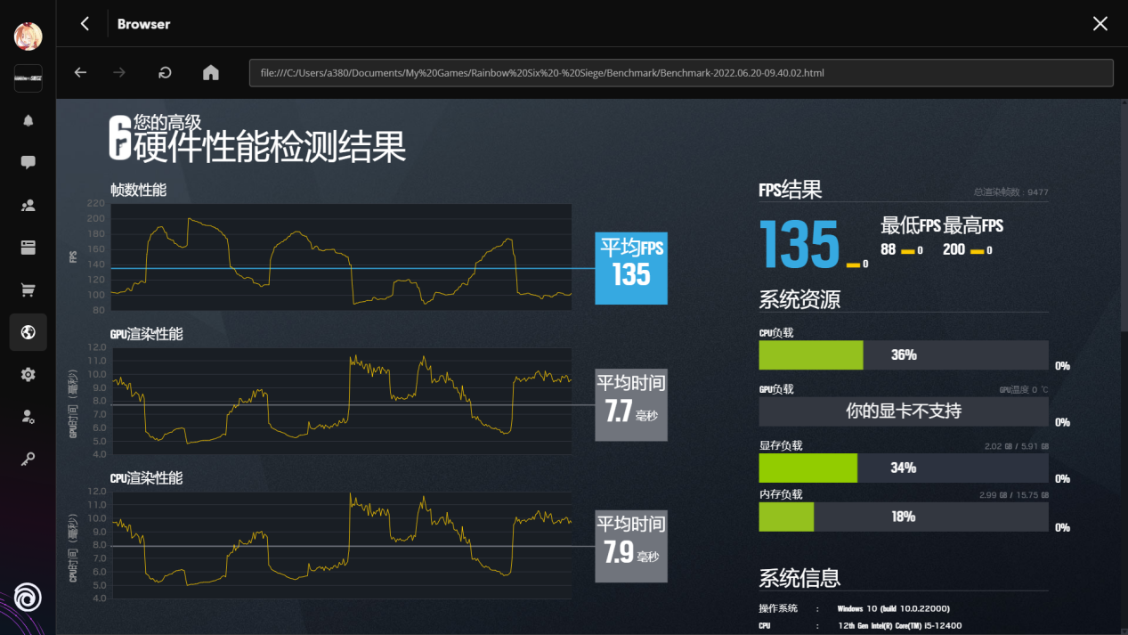 GUNNIR Intel Arc A380 Photon 6G OC 显卡评测：千元网游新选择