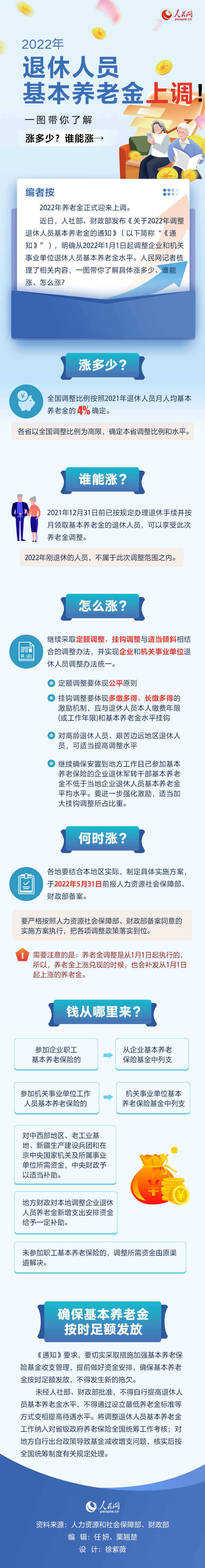 022养老金上涨明细，一图带你了解涨多少、谁能涨？"