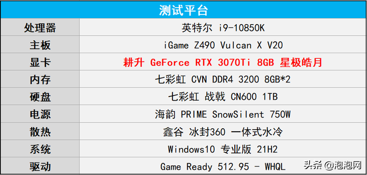 耕升RTX 3070Ti 星极皓月显卡评测：纯白外观，通杀2K游戏