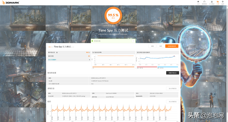 耕升RTX 3070Ti 星极皓月显卡评测：纯白外观，通杀2K游戏