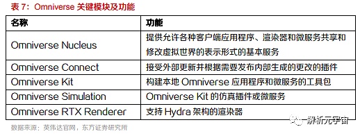 什么是元宇宙，从10个方面理解元宇宙