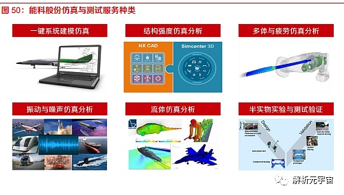 什么是元宇宙，从10个方面理解元宇宙