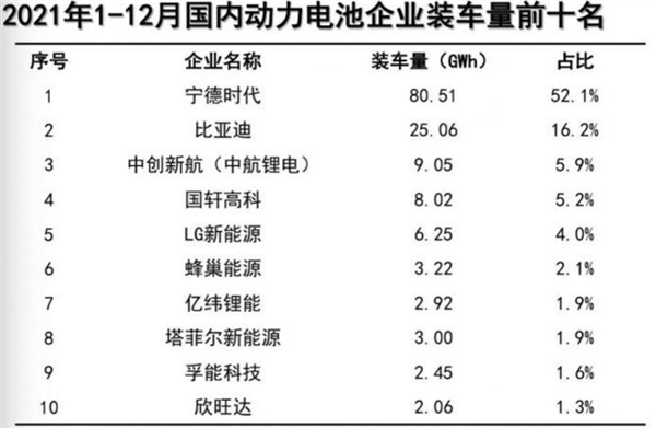 长城“打不过就加入”蔚小理