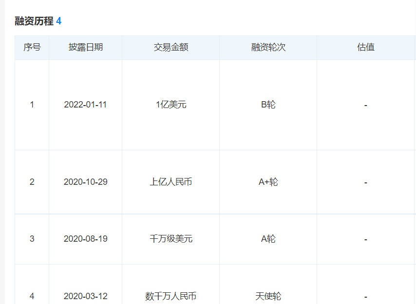 植物肉，为何在中国没法“真香”？