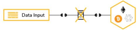 Chainlink（LINK）：DeFi智能合约预言机插图(7)