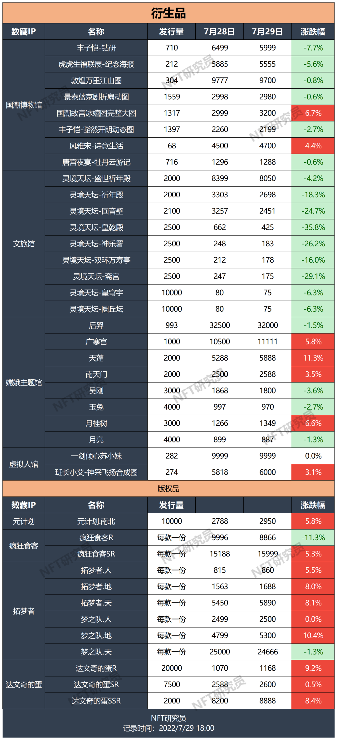 百度推出数字人直播平台，虚拟人带货会成为风口吗？