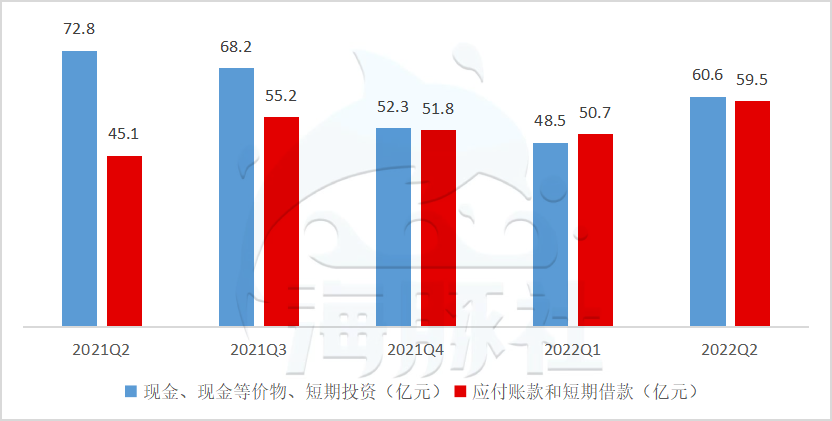 叮咚买菜首次盈利，生鲜电商终于要赚钱了？！