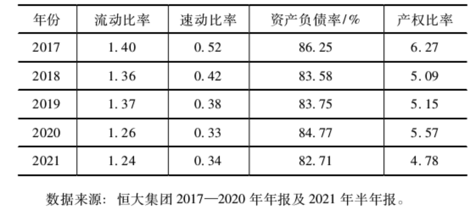 李嘉诚能否成为恒大的白衣骑士