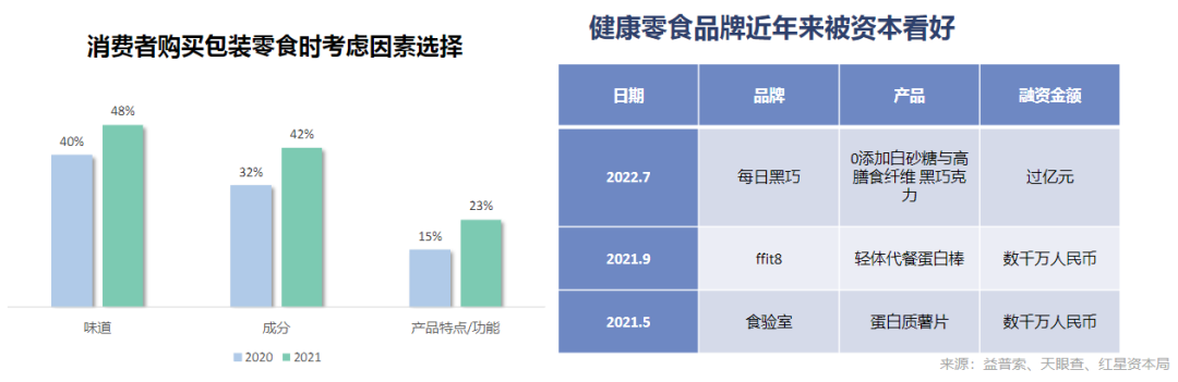 年轻人回到炒货店