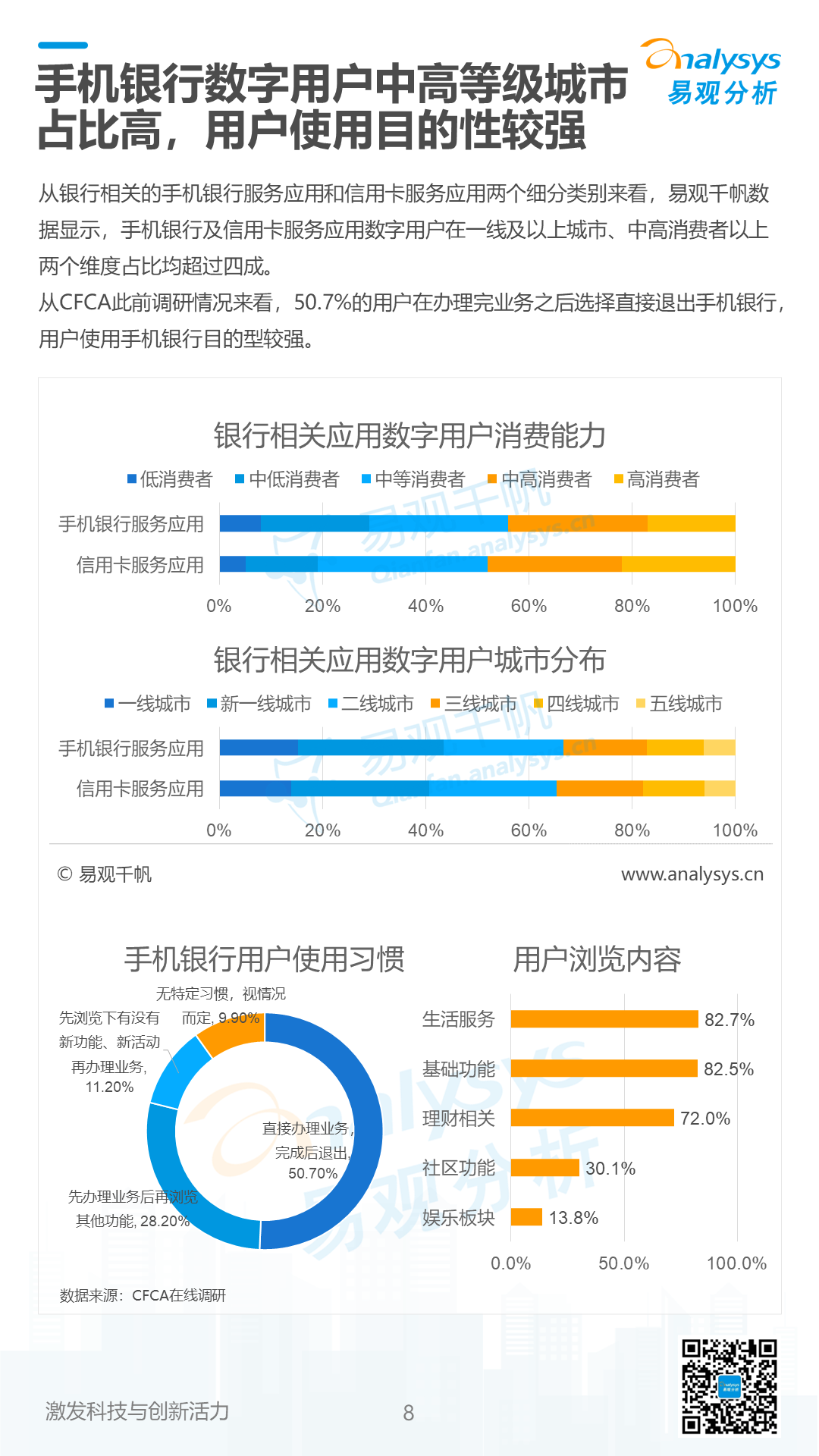 《数字经济全景白皮书》金融数字用户篇 重磅发布！