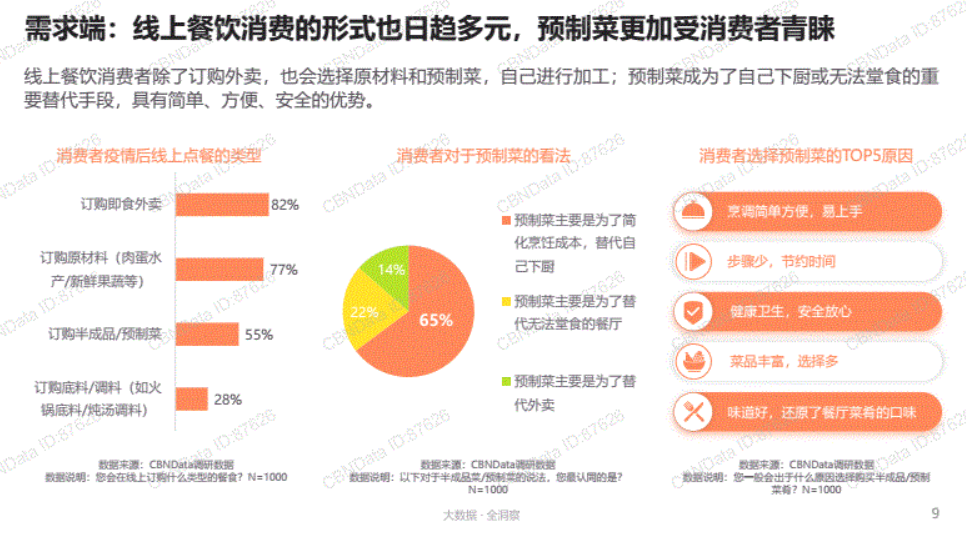 亏损、关店、破产……这条万亿赛道从业者如何“自救”？