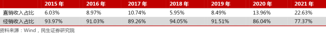 茅台日赚1.6亿，他们却笑不出来