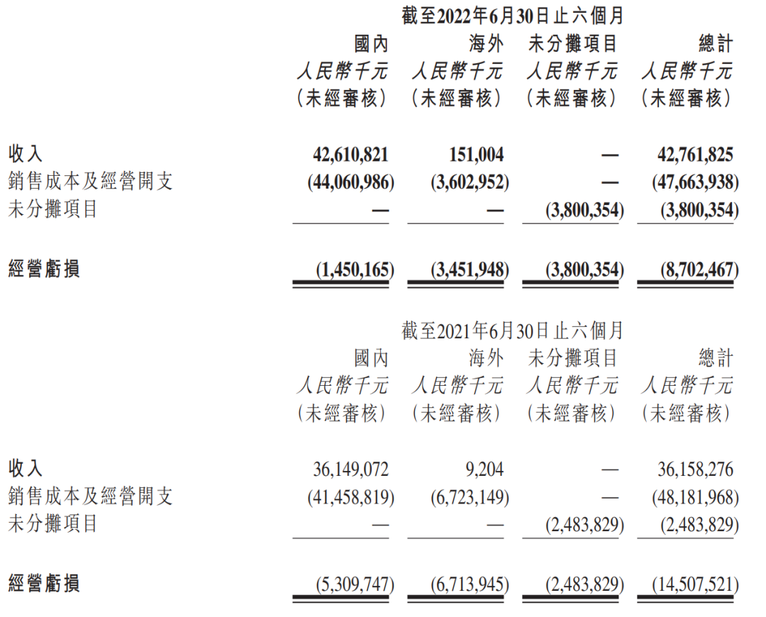 快手止战止伤