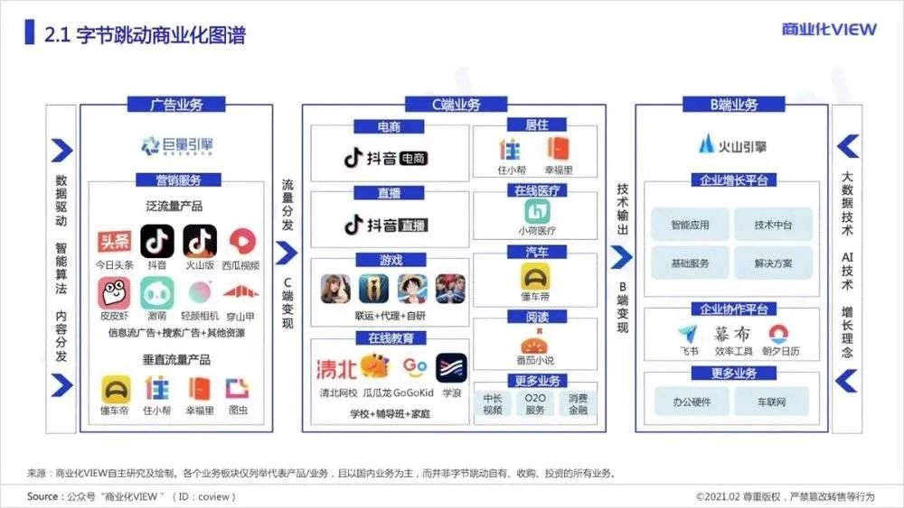 打响互联网广告保卫战