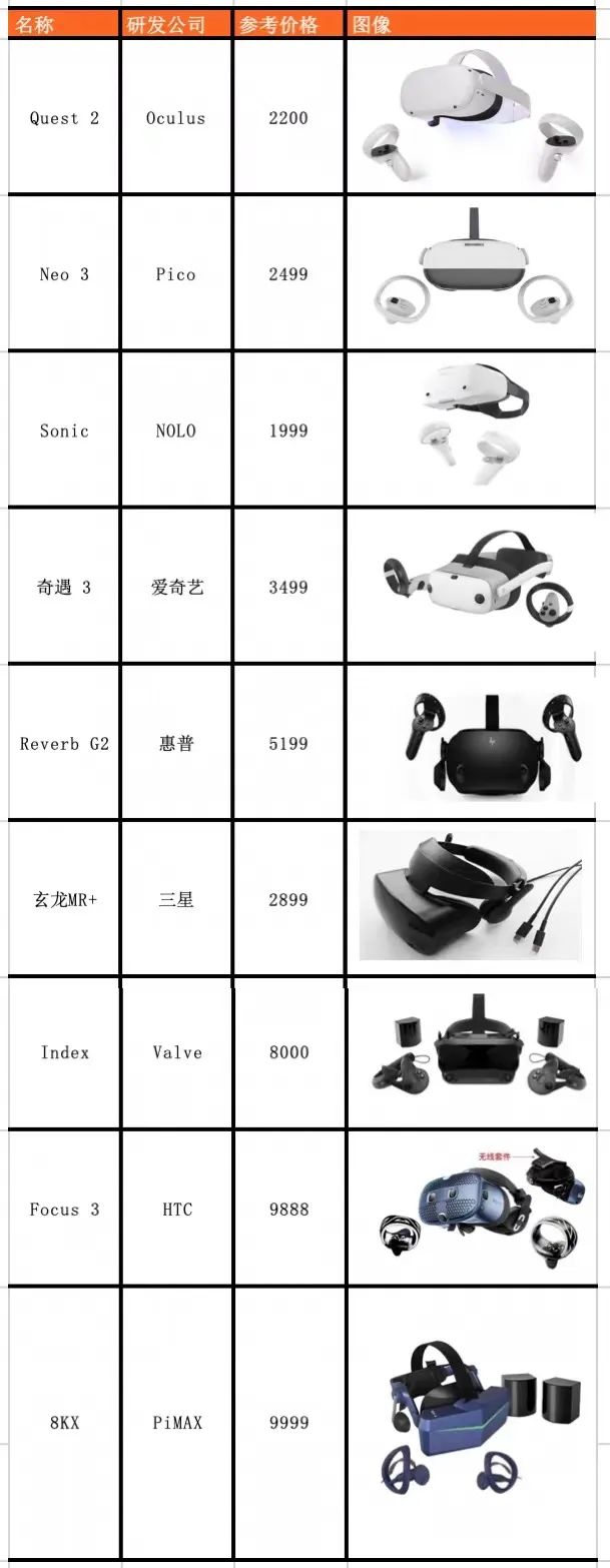 VR/AR爆发：敲开通往虚拟世界的“门”