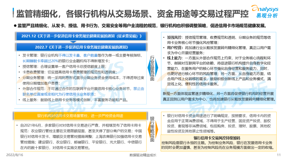 信用卡业务数字化专题研究2022H1