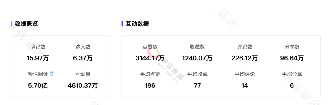 只飞盘卖4万、年赚6000万，谁在靠飞盘“捞金”？"