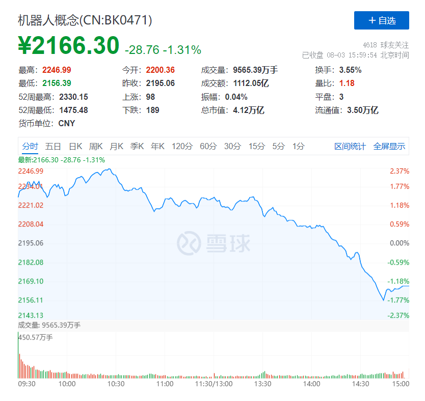 给特斯拉机器人的星辰大海泼盆冷水