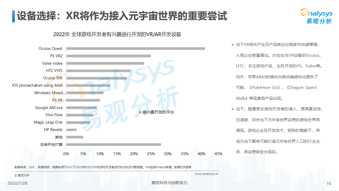 游戏元宇宙发展趋势展望分析