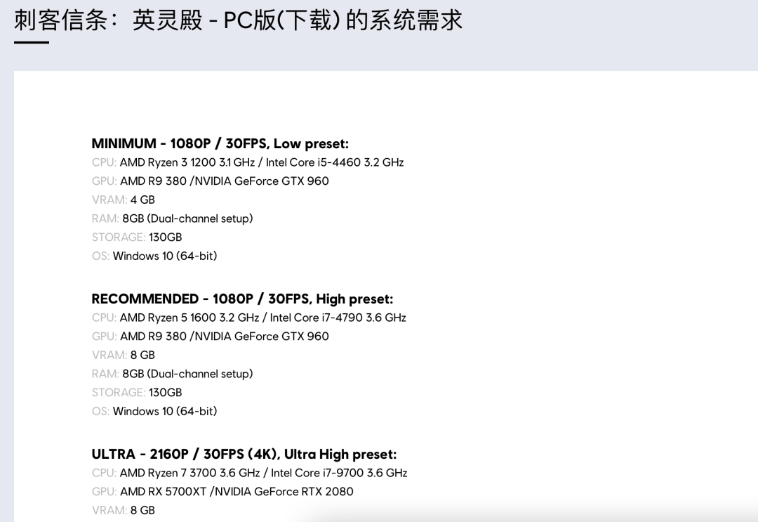 英特尔、AMD的“好梦”到头？PC市场春天过后竟是寒冬