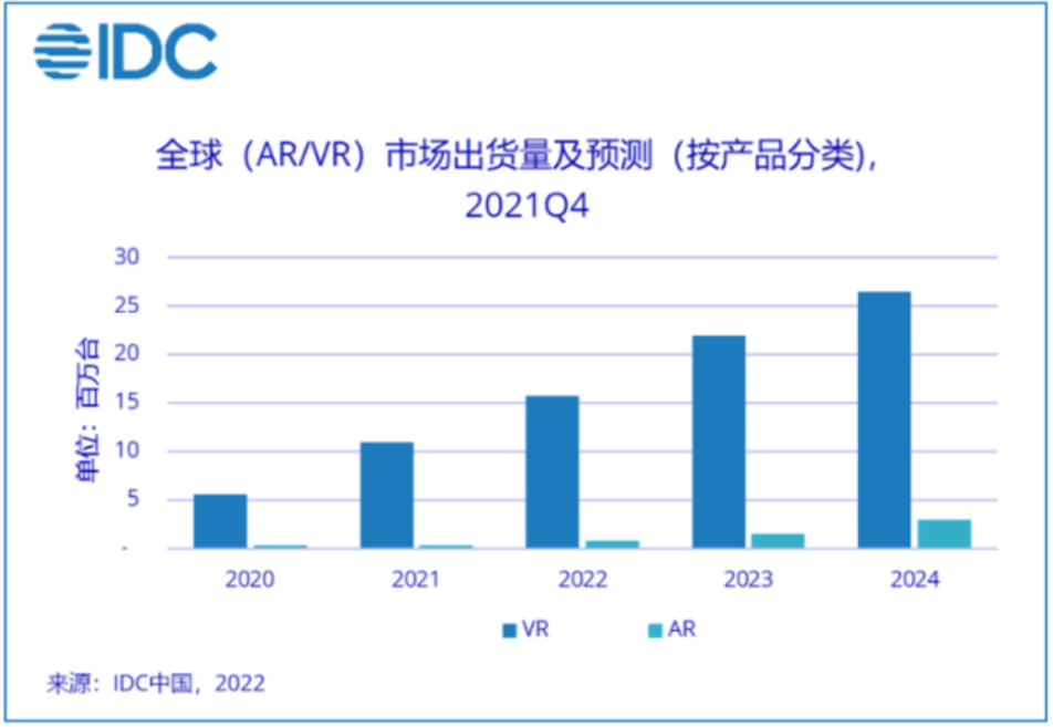 造梦元宇宙，歌尔股份迎来最后一战