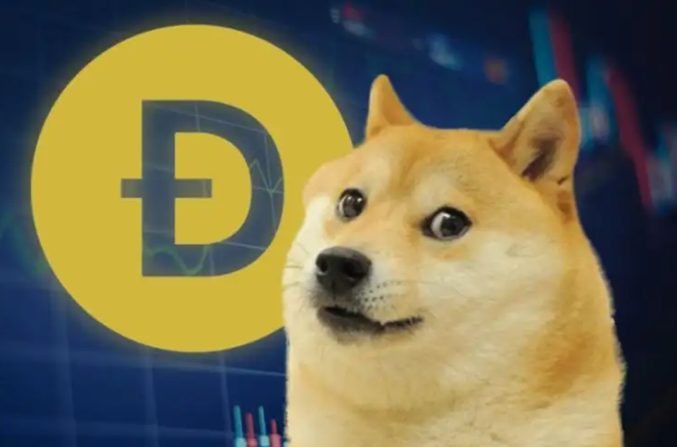 狗狗币（DOGE）怎么买？狗狗币最新购买教程插图(1)