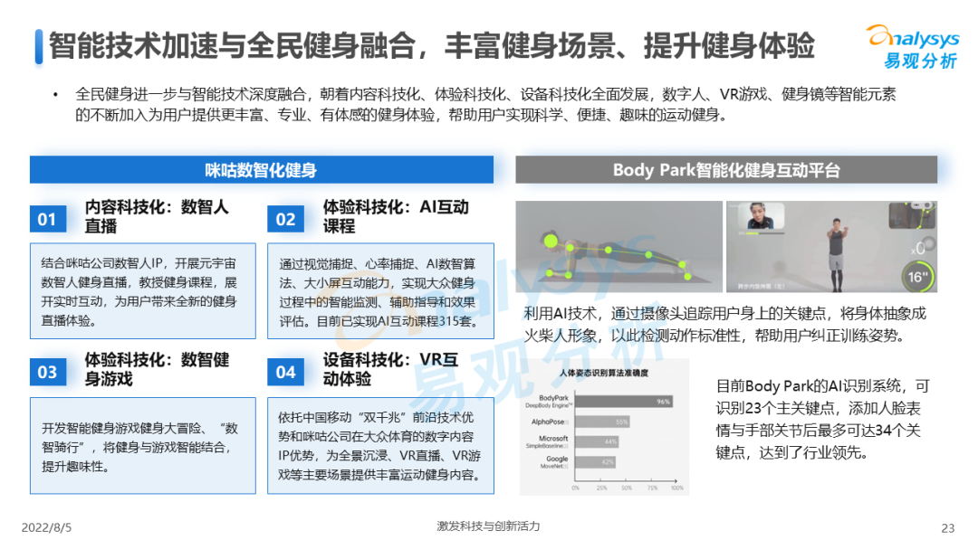 022年中国全民健身发展白皮书"