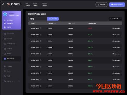Piggy Finance－去中心化的创新借贷协议插图(7)