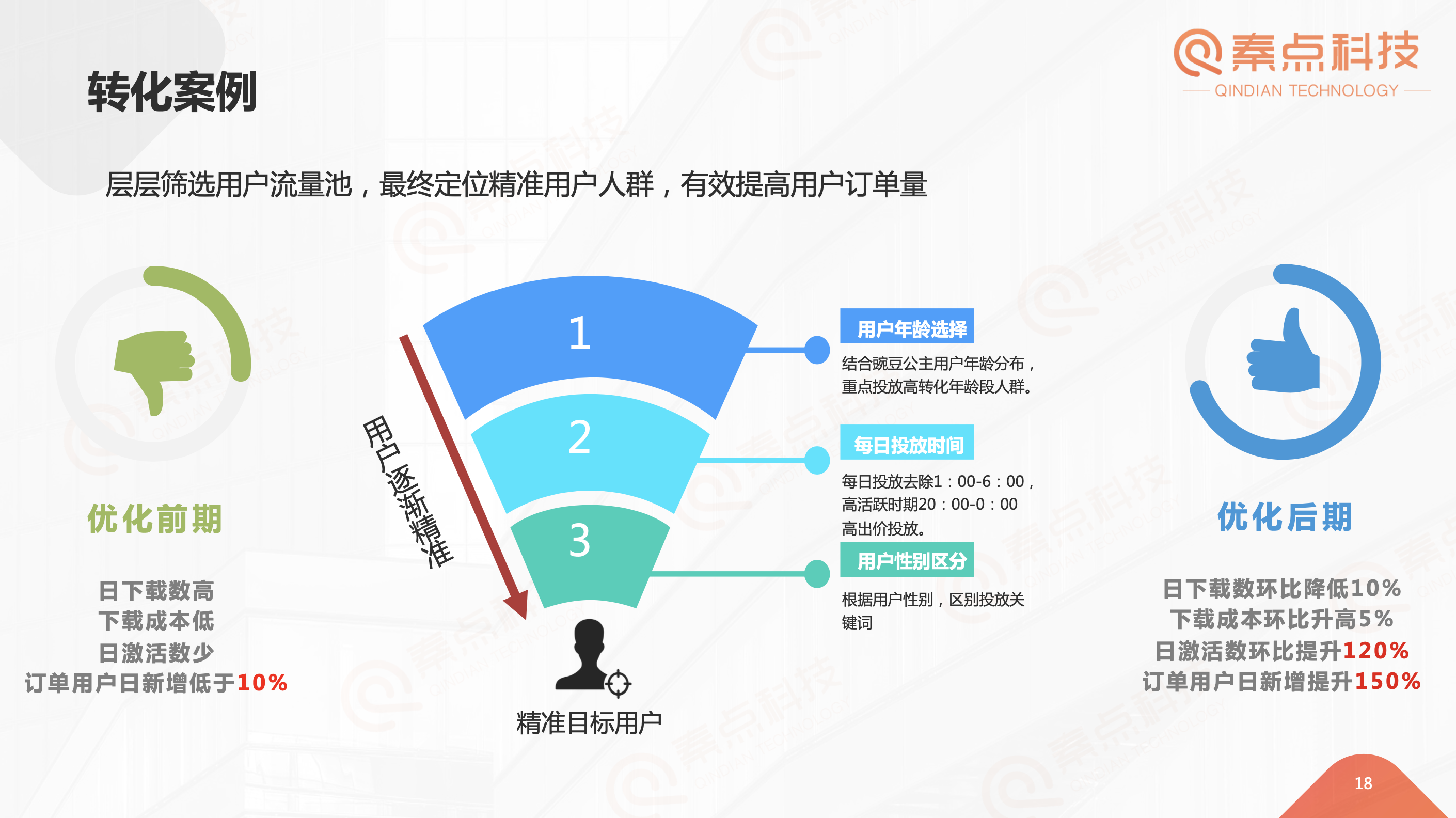 存量时代，如何实现用户和营收的双增长