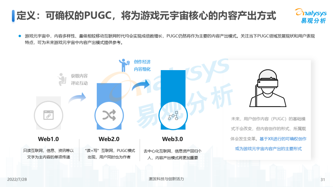 游戏元宇宙发展趋势展望分析