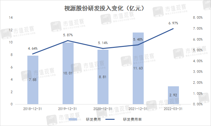 股价腰斩后，中国“大平板”龙头蓄势待发