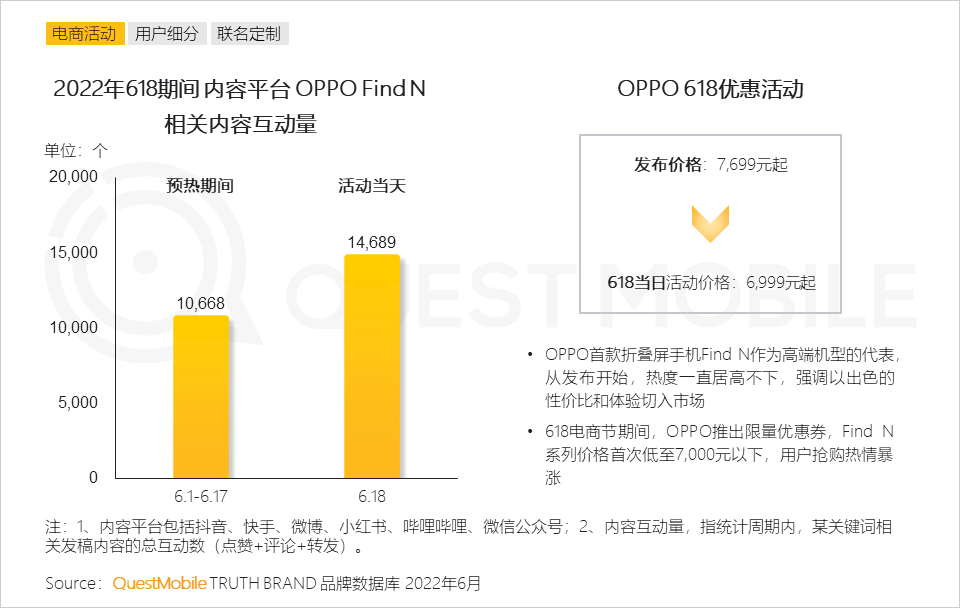 022中国智能终端市场半年报告：市场内卷加速集中，TOP5品牌占比超过90%，华为25%、苹果21.7%"