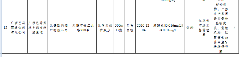 5元一瓶的矿泉水，“刺”痛了多少人？"