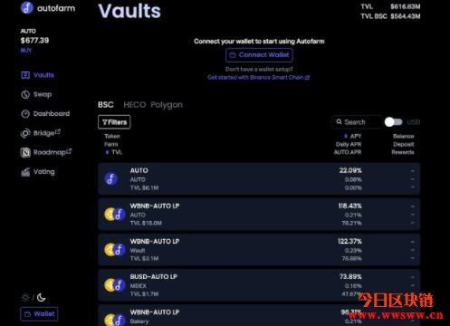 BSC上的YFI，跨链聚合器 – Autofarm（Auto）介绍插图(5)