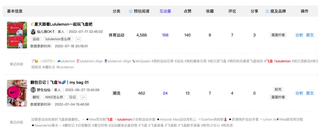 只飞盘卖4万、年赚6000万，谁在靠飞盘“捞金”？"