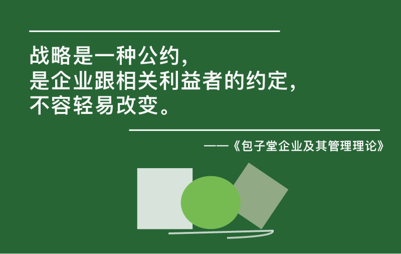 包政：战略导向的概念