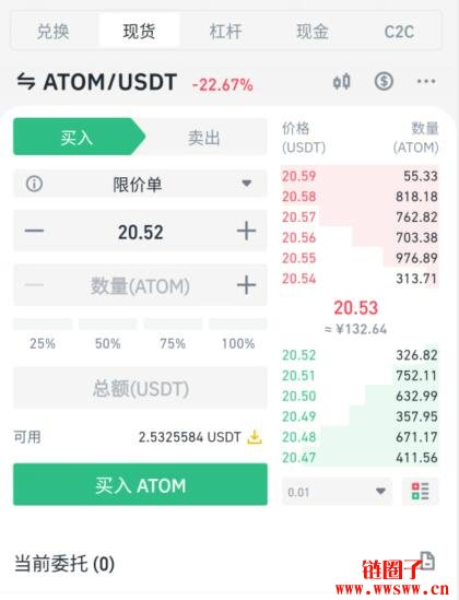 ATOM是什么币？如何投资ATOM币？插图(7)