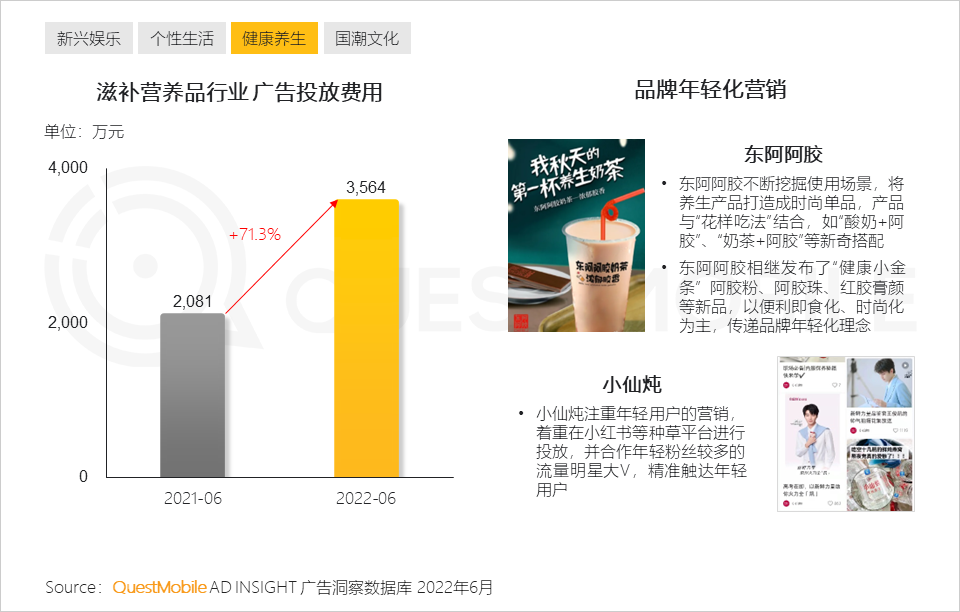 Z世代洞察报告：线上消费能力和意愿持续攀升，移动视频、社交及手游最受欢迎