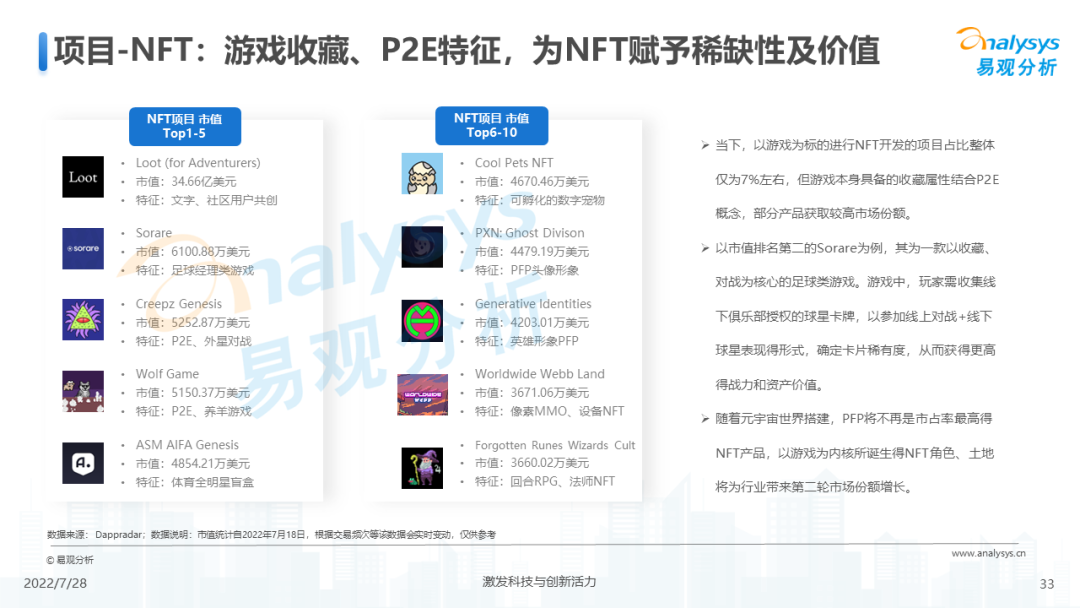 游戏元宇宙发展趋势展望分析