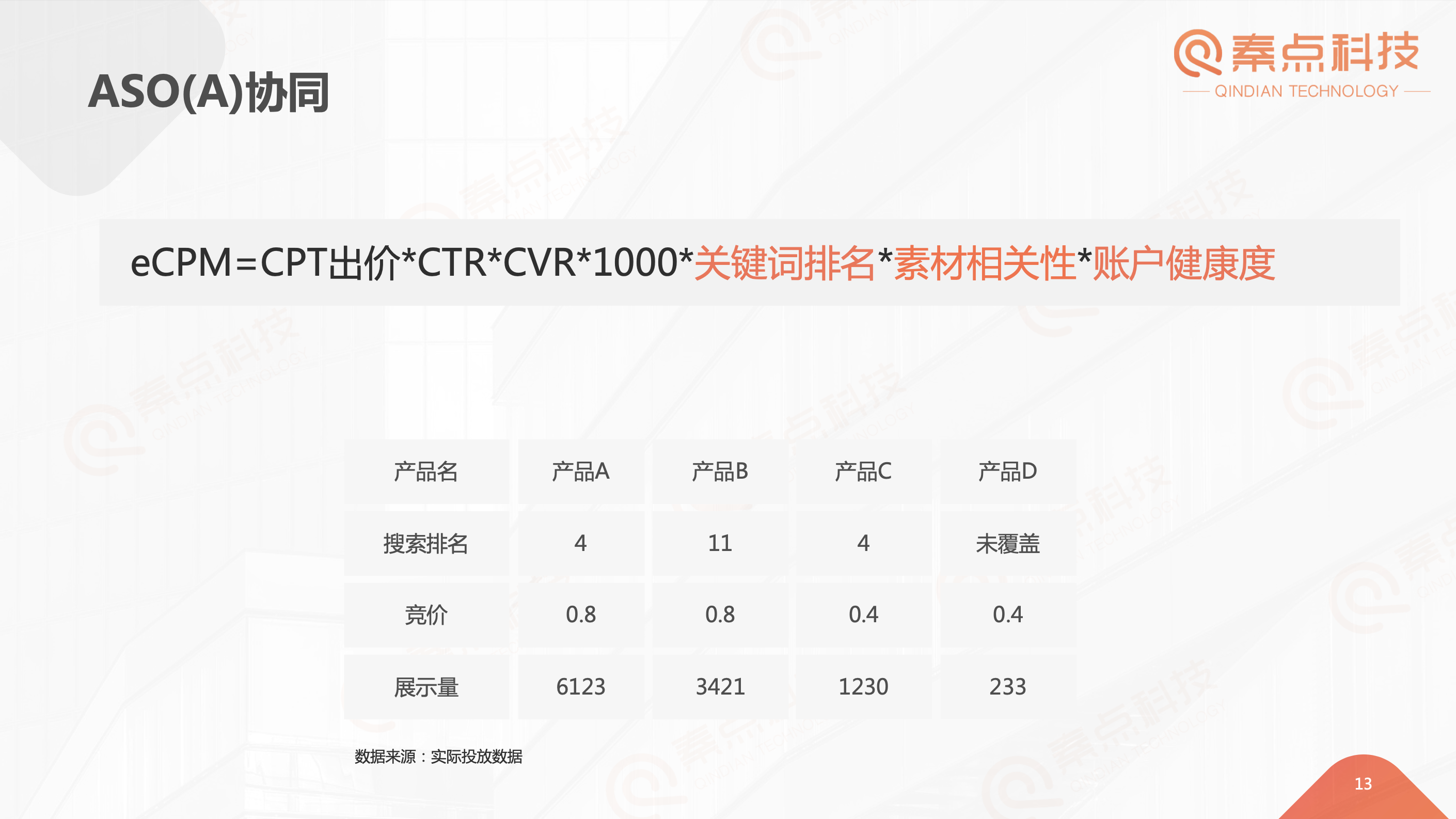 存量时代，如何实现用户和营收的双增长