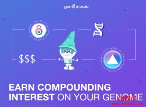 Genomes.io：应用你的 DNA 赚取被动收入插图(5)