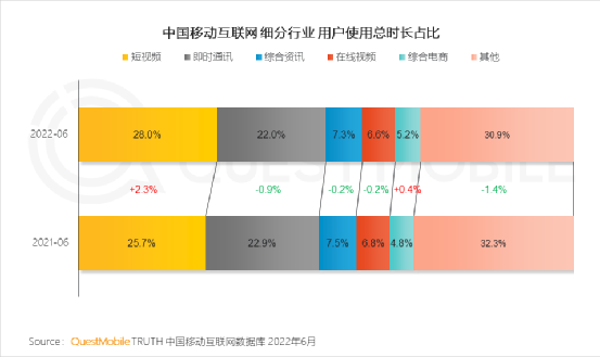 努力讲故事的快看漫画