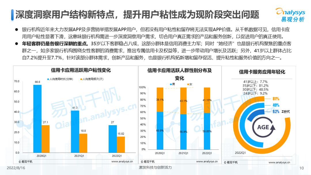 信用卡业务数字化专题研究2022H1