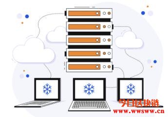 ColdStack(CLS)：去中心化云端储存应用整合平台插图(3)