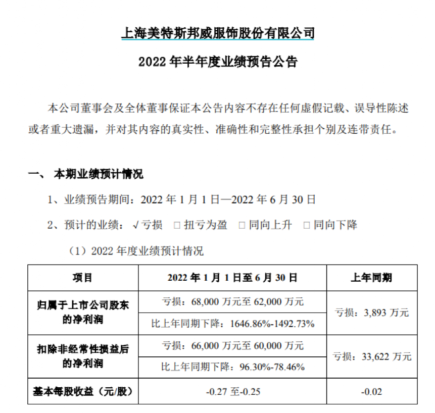 欠薪、闭店、连年亏损，周杰伦也救不了美特斯邦威