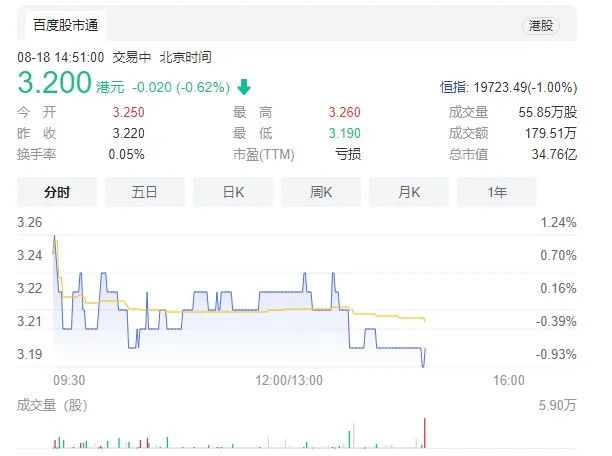 前有老乡鸡、后有呷哺呷哺，连锁餐饮逃不掉 “至暗时刻”