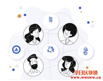 ColdStack(CLS)：去中心化云端储存应用整合平台插图(5)