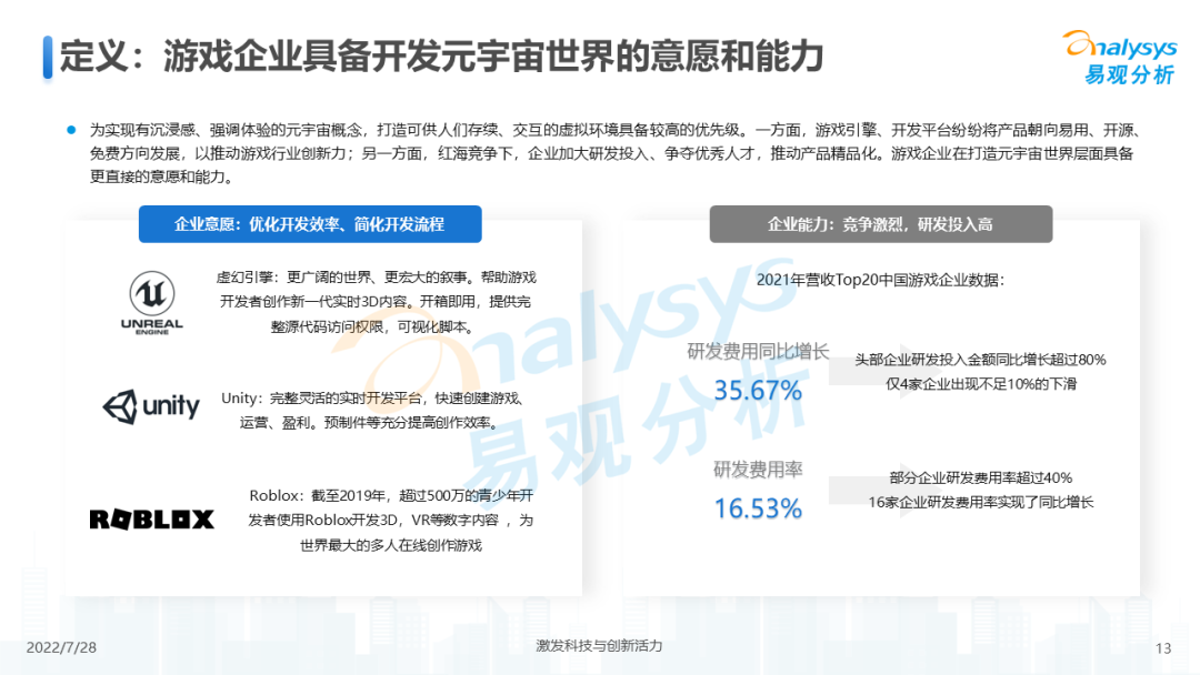 游戏元宇宙发展趋势展望分析