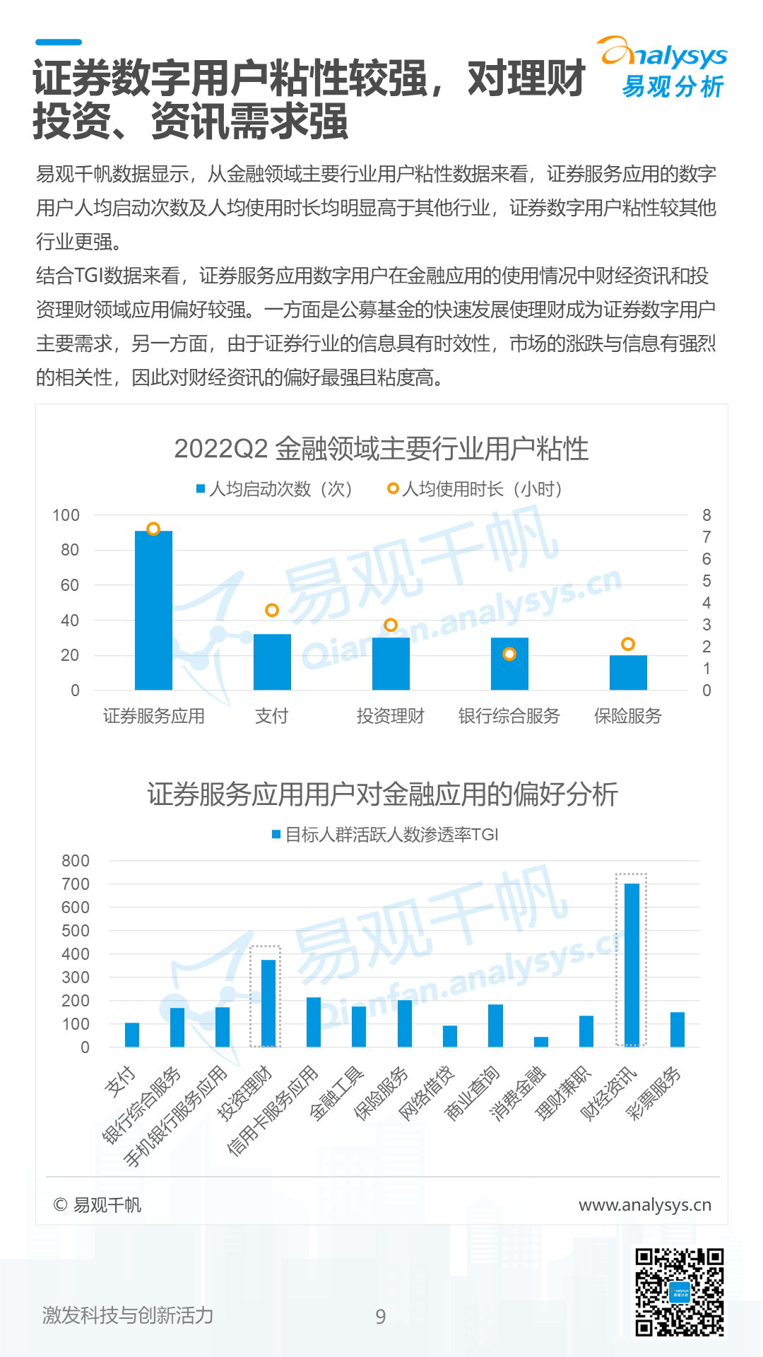 《数字经济全景白皮书》金融数字用户篇 重磅发布！