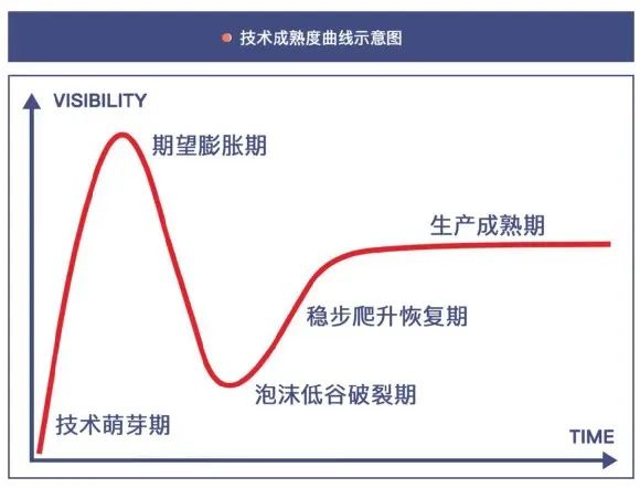 VR竞争迈入深水区，YVR「卷」出高端消费级VR一体机